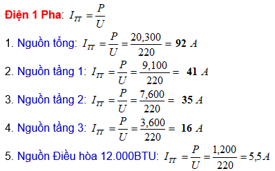 8. Các Công Cụ Hỗ Trợ Tính Dòng Điện